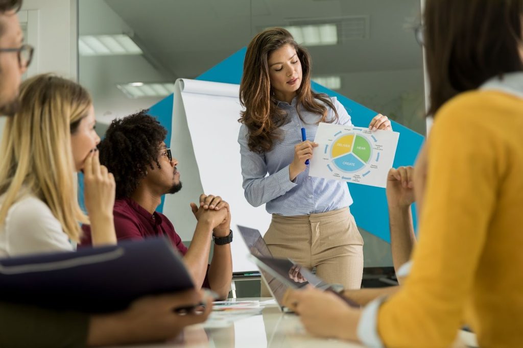Risk Management